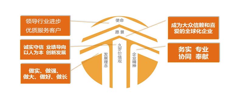 上海糖心LOGO柚子猫