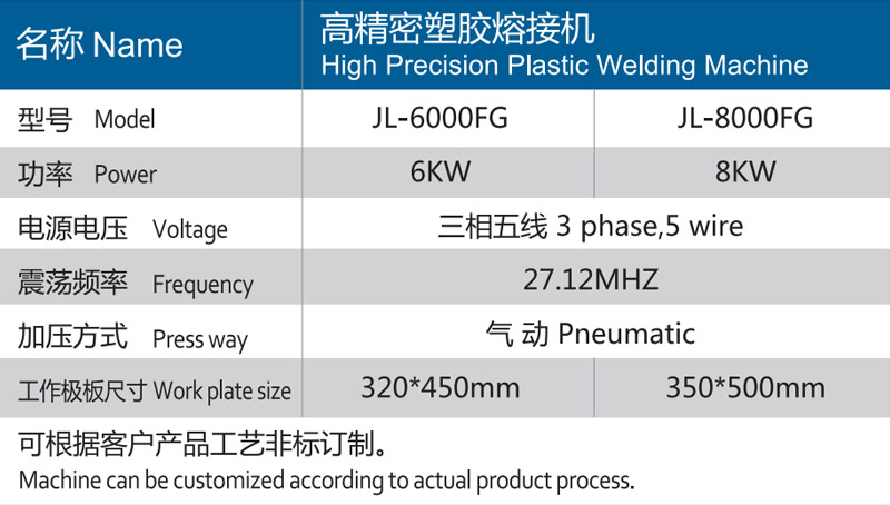 糖心LOGO柚子猫HF高精密塑膠熔接機